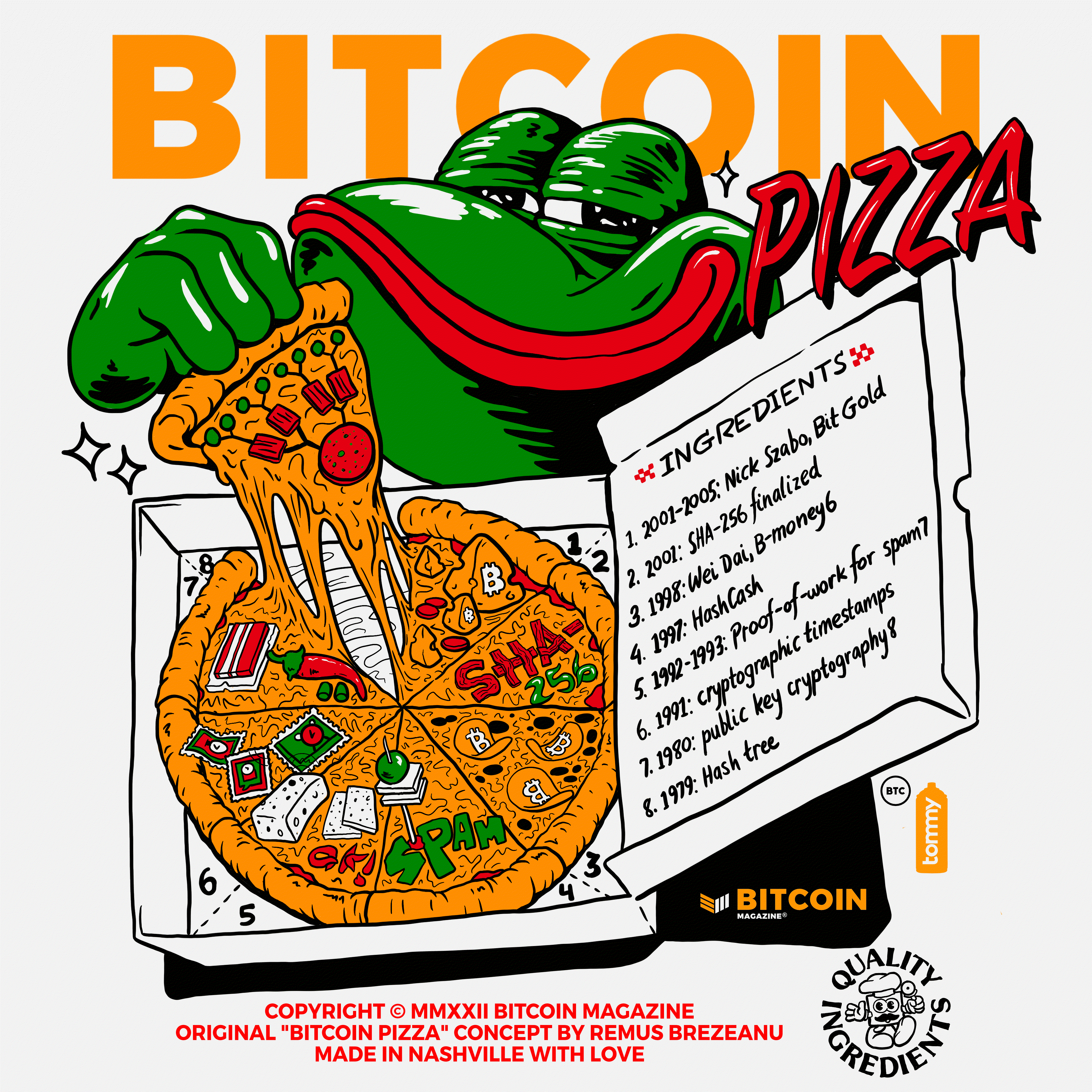 PIZZABITCOIN