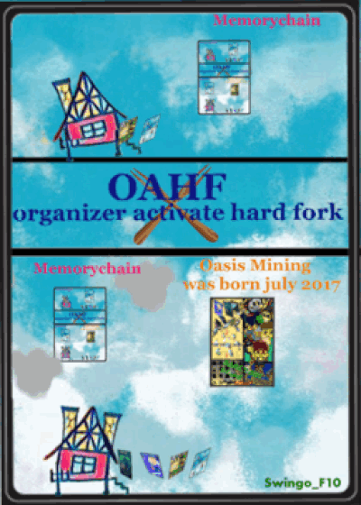 Memorychain - OAHF
